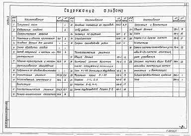 Состав альбома. Типовой проект 901-3-236.87Альбом 1 Пояснительная записка. Технологические решения. Отопление и вентиляция    