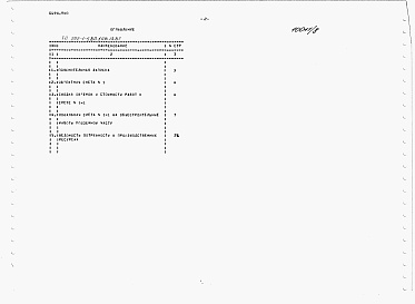 Состав альбома. Типовой проект 222-1-580.1пв.13.87Альбом 7 Часть 1 Смета ниже отм.0.000 Часть 5 Сметы выше отм. 0.000