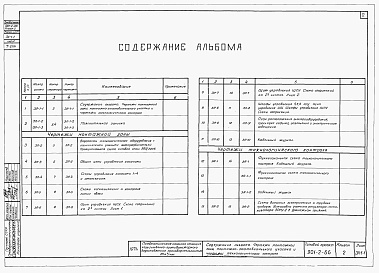 Состав альбома. Типовой проект 901-2-66Альбом 2 Электротехническая часть