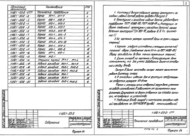 Состав альбома. Серия 1.462.1-23 БалкиВыпуск 2 Арматурные и закладные изделия. Рабочие чертежи
