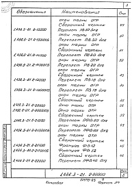 Состав альбома. Серия 1.436.3-21 ОкнаВыпуск 2 Окна с двойными раздельными переплетами. Рабочие чертежи