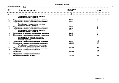 Состав альбома. Типовой проект 902-3-51.86Альбом 5 Спецификация оборудования    