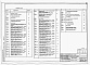 Состав фльбома. Типовой проект 401-11-70.86Альбом 1  Подъемная машина типа Ц-1,2х1. Общая пояснительная записка. Технологические, горностроительные и электротехнические чертежи, конструкции металлические     