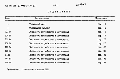 Состав альбома. Типовой проект 902-2-437.87Альбом 8 Ведомости потребноси в материалах