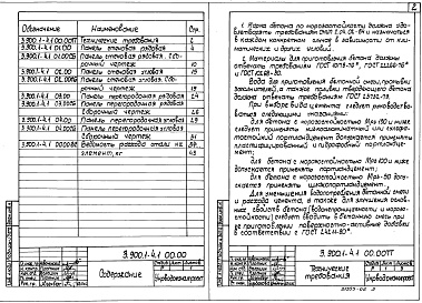 Состав альбома. Серия 3.900.1-4 СборныеВыпуск 1 Панели стеновые и перегородочные. Рабочие чертежи