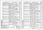 Состав фльбома. Серия 1.020-1/87 КонструкцииВыпуск 2-16 Колонны из бетона класса В30 для зданий с высотой этажа 4,2 м. Рабочие чертежи