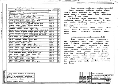 Состав альбома. Типовой проект 264-12-194.84Альбом 8 Механоконструкторские чертежи. Нестандартизированное оборудование  Часть 2