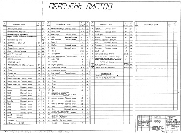 Состав альбома. Типовой проект 04-09-47Альбом 1 Общая часть (Н4235). Отделение подготовки корректирующих добавок (Н4236). Автоматизация отделения корректирующих добавок (Н4237). Отделение плавки и волокноосаждения (Н4238). Автоматизация отделения плавки и волокноосаждения (Н4244)