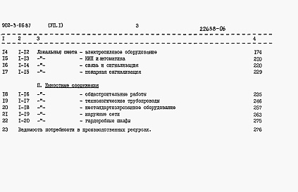 Состав альбома. Типовой проект 902-3-66.87Альбом 7 Сметы Части 1, 2