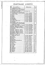Состав альбома. Серия 7.820-9 ЗатворыВыпуск 6 Затвор щитовой для лотка размером 900 х 900 мм. с ручным приводом. Рабочая документация