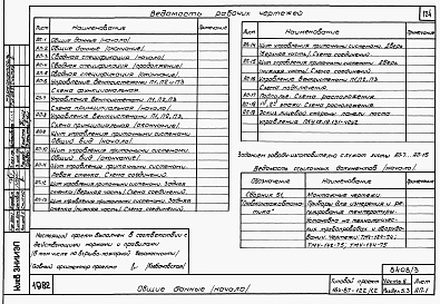 Состав альбома. Типовой проект 164-87-122/1.2Альбом 3 Части 01.85(раздел 01.2), 1.85(раздел 1.2), 2(раздел 2.2; 2.4), 3(раздел 3.2), 5, 6 Архитектурно-строительные чертежи ниже отм. 0.000. Блок обслуживания