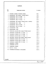 Состав альбома. Типовой проект 65-426/1Часть 3 Водоснабжение, канализация, водосток (3-я редакция)