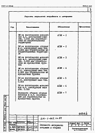 Состав альбома. Типовой проект 214-1-442.1п.87Альбом 5  Ведомость потребности в материалах      