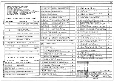 Состав альбома. Типовой проект 211-1-297.84Альбом 1 Архитектурно-строительные и технологические чертежи