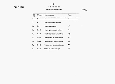 Состав альбома. Типовой проект 409-14-59.87Альбом 6 Сметы. Производственная часть. Часть 1 книги 1, 2 