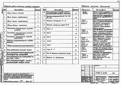 Состав альбома. Типовой проект 903-2-34.90Альбом 5 Конструкции металлические