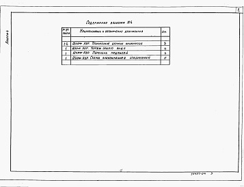 Состав альбома. Типовой проект 405-4-124.92Альбом 4 Задание заводу-изготовителю 