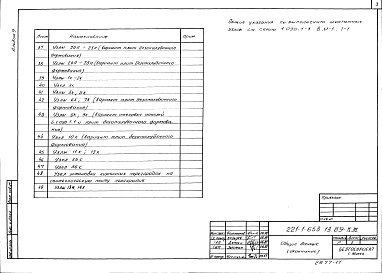 Состав альбома. Типовой проект 221-1-653.13.89Альбом 9 Монтажные узлы