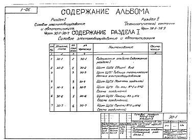 Состав альбома. Типовой проект 902-2-145Альбом 5 Электрооборудование, автоматика и технологический контроль (задание заводу-изготовителю)   