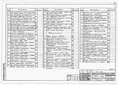 Состав альбома. Типовой проект 253-1-134.86Альбом 5 Электрооборудование. Связь и сигнализация. Автоматизация