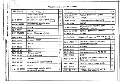 Состав альбома. Типовой проект 261-10-5.85Альбом 4 Часть 3 Электромонтажные изделия