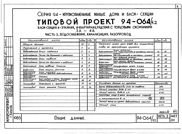Состав альбома. Типовой проект 94-064/1.2Альбом 7 Часть 1 Архитектурно-строительные чертежи выше отм.0.000. Часть 2 Отопление и вентиляция Раздел 2-1 С радиаторами и конвекторами. Часть 3 Водопровод, канализация и газопровод. Часть 5 Электрооборудование. Часть 6 Слаботочные устройства