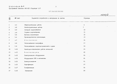 Состав альбома. Типовой проект 411-1-156.89Альбом 6 Ведомости потребности в материалах. (стены брусчатые)          