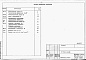 Состав фльбома. Типовой проект 709-9-49.86Альбом 4 Спецификации оборудования.   