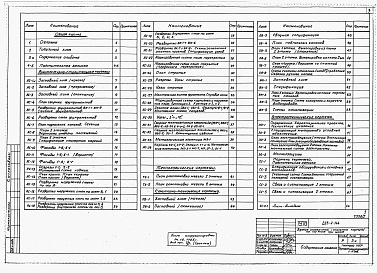 Состав альбома. Типовой проект 223-9-144Альбом 1 Архитектурно-строительные, санитарно-технические и электротехнические чертежи     