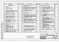Состав фльбома. Типовой проект 223-9-144Альбом 1 Архитектурно-строительные, санитарно-технические и электротехнические чертежи     