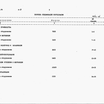 Состав фльбома. Типовой проект 805-9-6.84Альбом 4 – Спецификации оборудования.    