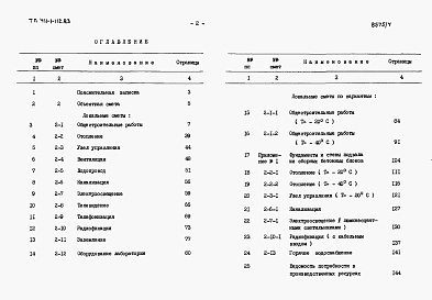 Состав альбома. Типовой проект 411-1-112.83Альбом 4.86   Сметы. Вариант с подвалом.   