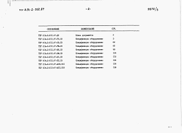 Состав альбома. Типовой проект 814-2-012.87Альбом 3 Спецификации оборудования