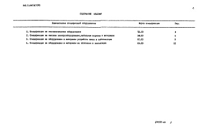Состав альбома. Типовой проект 416-7-267.87Альбом 3 Спецификации оборудования