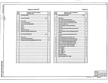 Состав альбома. Типовой проект 400-040.91Альбом 3 Здание пролетом 9 м Архитектурные решения. Конструкции железобетонные. Конструкции металлические            	             