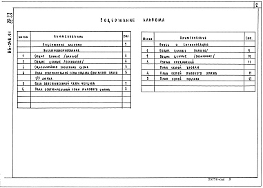 Состав альбома. Типовой проект 86-048.91 Альбом 6 Электрооборудование, связь и сигнализация ЭО.1-3 СС.1-3