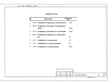 Состав альбома. Типовой проект 903-1-0230.86Альбом 4 Спецификация оборудования    