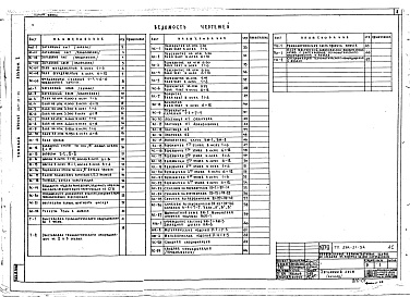 Состав альбома. Типовой проект 264-21-34Альбом 1 Материалы по привязке и чертежи нулевого цикла, архитектурно-строительная часть, технологические чертежи, изделия заводского изготовления