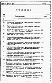 Состав альбома. Типовой проект 188-24-230.13.87Альбом 5 Ведомости потребности в материалах