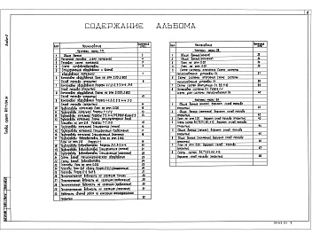 Состав альбома. Типовой проект 903-1-294.91Альбом 2  Тепломеханические решения. Отопление и вентиляция. Внутренний водопровод и канализация    