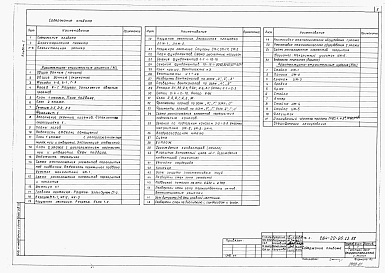 Состав альбома. Типовой проект 264-20-96.13.88Альбом 1 Архитектурно-строительные и технологические решения