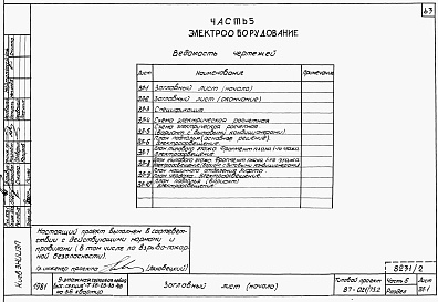 Состав альбома. Типовой проект 87-021/75.2Альбом 2 Части 1.85, 2,3,4,5,6 Архитектурно-строительные чертежи, отопление и вентиляция, водоснабжение и канализация, газоснабжение, электрооборудование, устройства связи выше отм.0.000