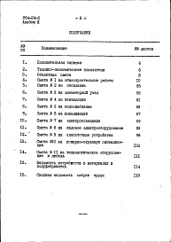 Состав альбома. Типовой проект 264-24-5Альбом 3 Смета