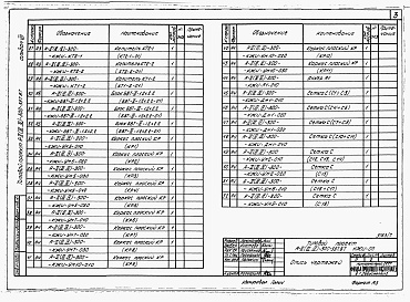 Состав альбома. Типовой проект А-II,III,IV-300-397.87Альбом 7 Строительные изделия заводского изготовления. Вариант для водонасыщенных грунтов     