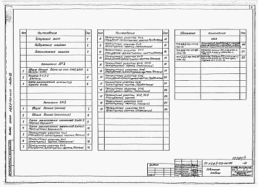 Состав альбома. Типовой проект А-II,III,IV-750-440.89Альбом 7 Вход 2. Архитектурные решения. Конструкции железобетонные. Строительные конструкции и изделия     