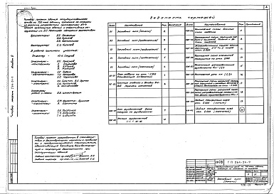 Состав альбома. Типовой проект 264-24-9Альбом 0 Материалы для привязки и чертежи нулевого цикла работ