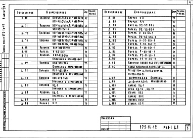 Состав альбома. Типовой проект 272-14-12Альбом 6 Часть 1. Изделия железобетонные к серии ИИ-04 