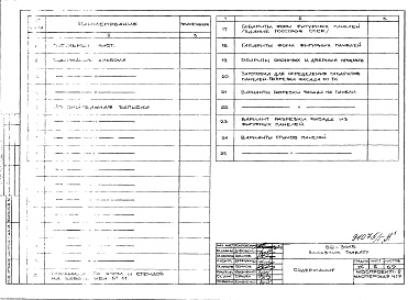 Состав альбома. Шифр УС-39-86 УказанияАльбом 1 Рабочие чертежи
