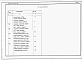 Состав фльбома. Типовой проект 401-11-075.87Альбом 2  Сметы.     