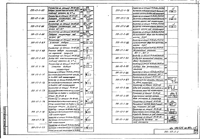 Состав альбома. Шифр ПП-17-1 ПособиеАльбом 1 Раздел 17 Коллекторы Серия 1 Внутриквартальные коллекторы из объемных элементов РК18-20 и РК25-25
